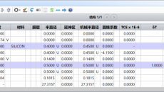 请教透镜与GRIN透镜组合建模正确与否