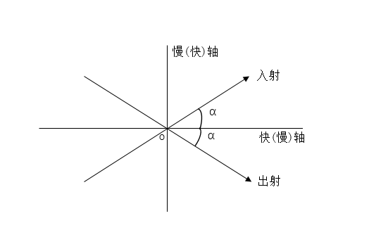 微信截图_20200430095118.png