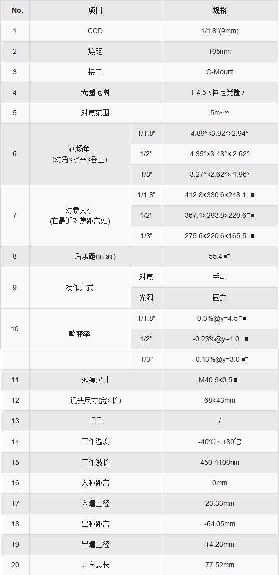 参数.jpg